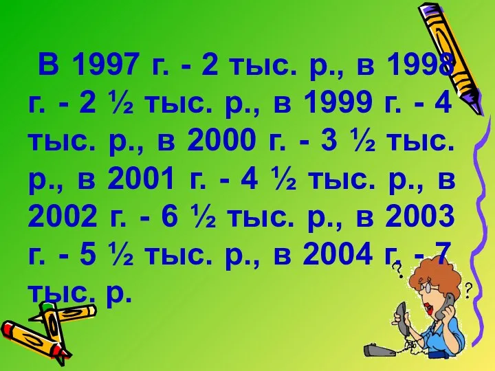 В 1997 г. - 2 тыс. р., в 1998 г.