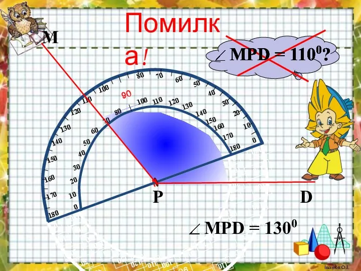 М D Р Помилка! Іванюк О.І.