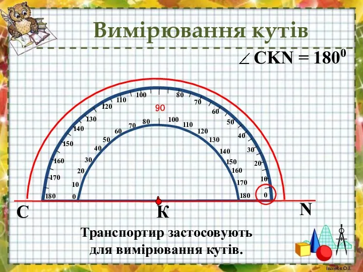 С N К Вимірювання кутів Транспортир застосовують для вимірювання кутів. Іванюк О.І.