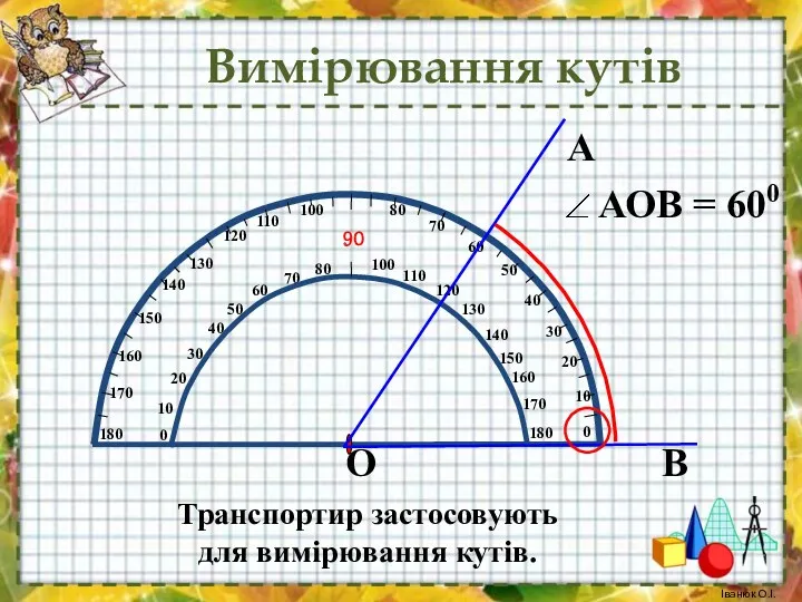 Вимірювання кутів Транспортир застосовують для вимірювання кутів. Іванюк О.І.