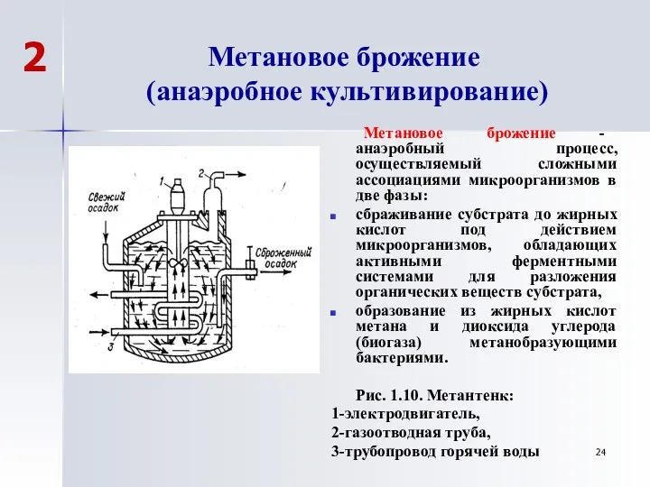 Метановое брожение (анаэробное культивирование) Метановое брожение - анаэробный процесс, осуществляемый