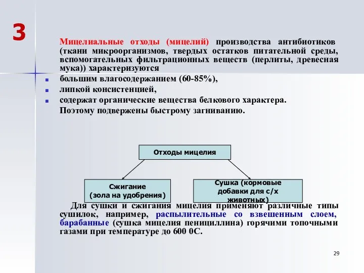 Мицелиальные отходы (мицелий) производства антибиотиков (ткани микроорганизмов, твердых остатков питательной