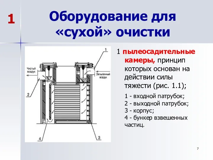 Оборудование для «сухой» очистки 1 пылеосадительные камеры, принцип которых основан