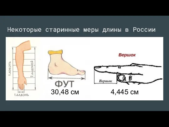 Некоторые старинные меры длины в России 30,48 см 4,445 см