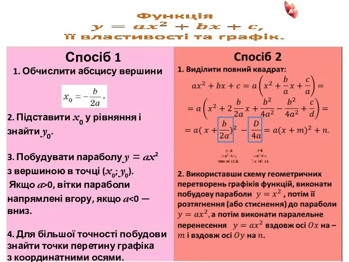 Спосіб 1 1. Обчислити абсцису вершини 2. Підставити x0 у