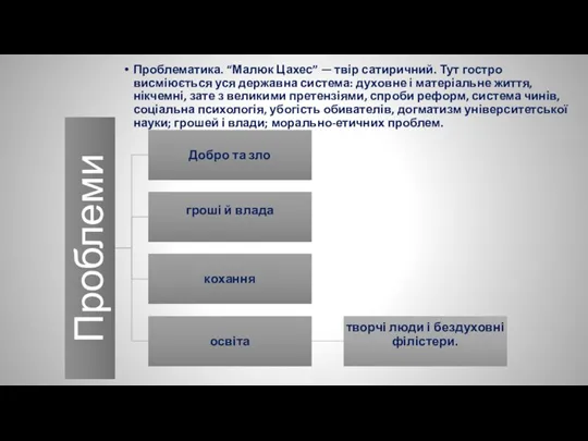 Проблематика. “Малюк Цахес” — твір сатиричний. Тут гостро висміюється уся державна система: духовне