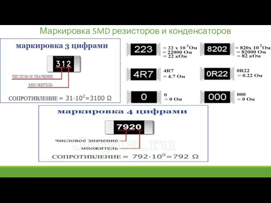 Маркировка SMD резисторов и конденсаторов