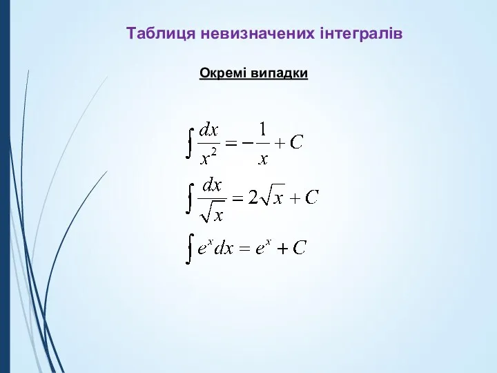 Окремі випадки Таблиця невизначених інтегралів