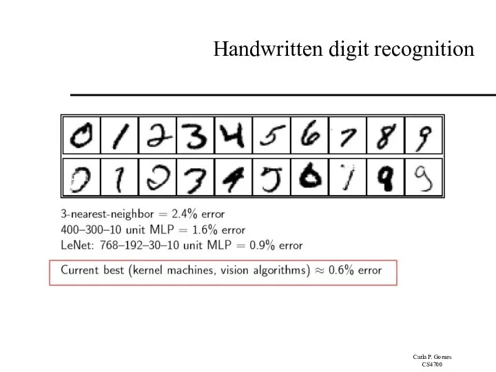 Handwritten digit recognition