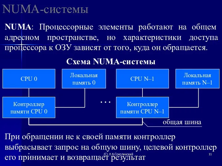 * (С) Л.Б.Соколинский NUMA-системы NUMA: Процессорные элементы работают на общем адресном пространстве, но