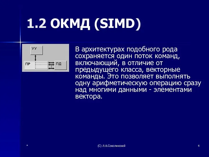 * (С) Л.Б.Соколинский 1.2 ОКМД (SIMD) В архитектурах подобного рода сохраняется один поток