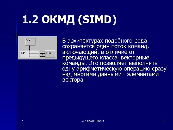 * (С) Л.Б.Соколинский 1.2 ОКМД (SIMD) В архитектурах подобного рода