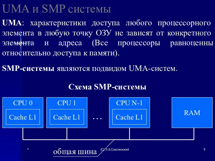 * (С) Л.Б.Соколинский UMA и SMP системы UMA: характеристики доступа любого процессорного элемента