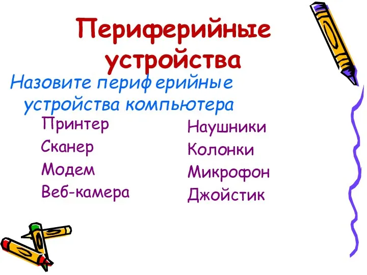 Периферийные устройства Назовите периферийные устройства компьютера Принтер Сканер Модем Веб-камера Наушники Колонки Микрофон Джойстик