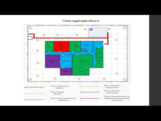 Схема территории объекта