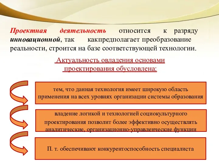 Проектная деятельность относится к разряду инновационной, так как предполагает преобразование