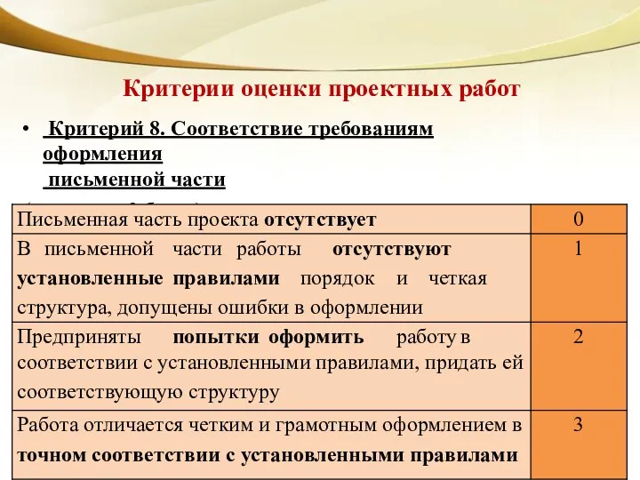 Критерии оценки проектных работ Критерий 8. Соответствие требованиям оформления письменной части (максимум 3 балла)