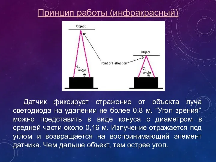Датчик фиксирует отражение от объекта луча светодиода на удалении не более 0,8 м.