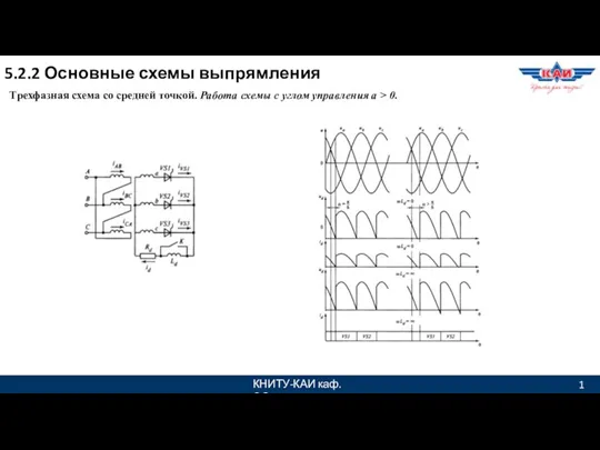 КНИТУ-КАИ каф. ЭО 1 5.2.2 Основные схемы выпрямления Трехфазная схема