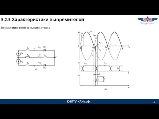 КНИТУ-КАИ каф. ЭО 1 5.2.3 Характеристики выпрямителей Коммутация токов в выпрямителях