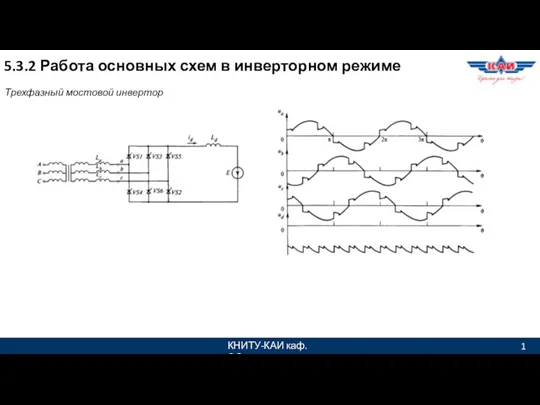 КНИТУ-КАИ каф. ЭО 1 5.3.2 Работа основных схем в инверторном режиме Трехфазный мостовой инвертор