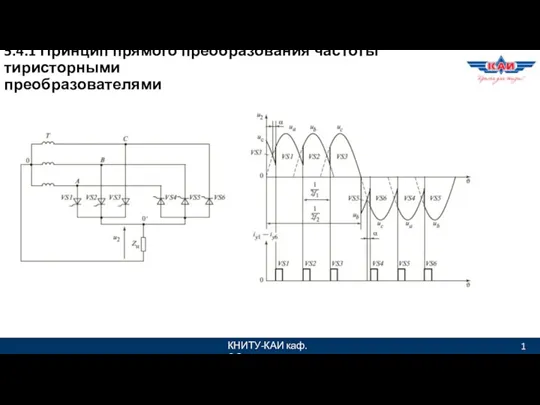 КНИТУ-КАИ каф. ЭО 1 5.4.1 Принцип прямого преобразования частоты тиристорными преобразователями