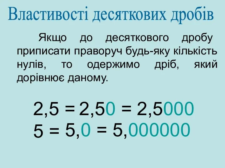 Якщо до десяткового дробу приписати праворуч будь-яку кількість нулів, то