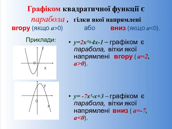 Графіком квадратичної функції є парабола , гілки якої напрямлені вгору