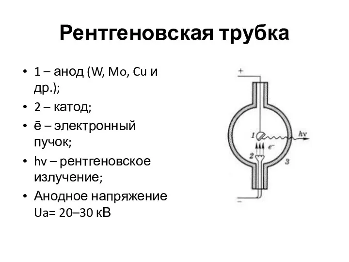 Рентгеновская трубка 1 – анод (W, Mo, Cu и др.);
