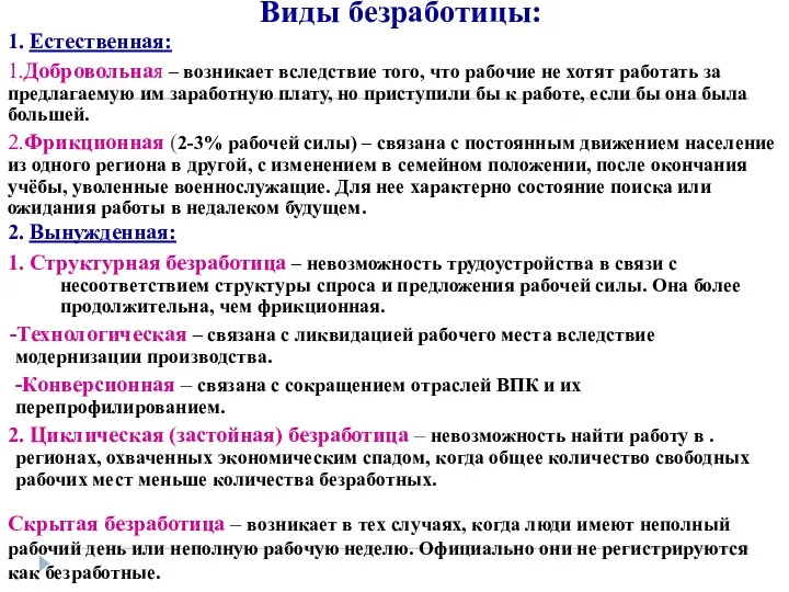 Виды безработицы: 1. Естественная: 1.Добровольная – возникает вследствие того, что