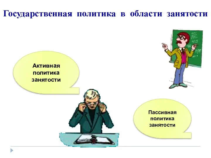 Активная политика занятости Пассивная политика занятости Государственная политика в области занятости