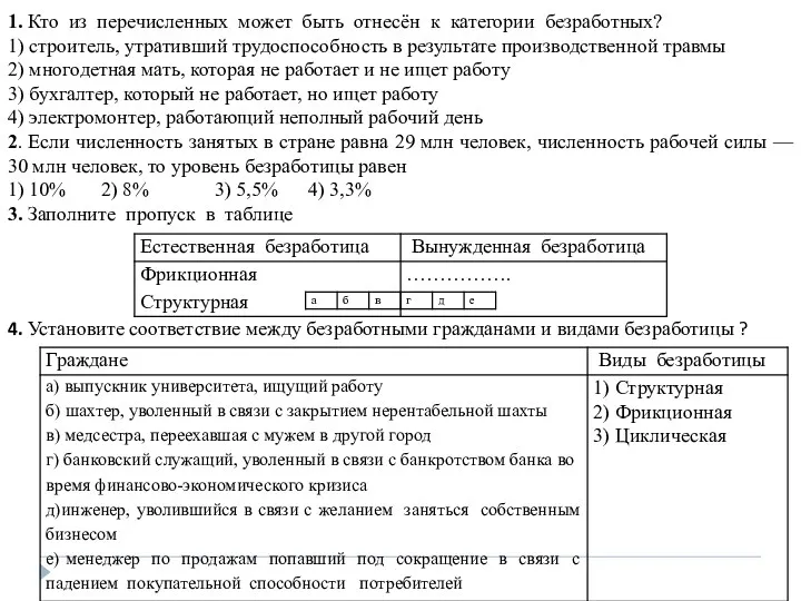 1. Кто из перечисленных может быть отнесён к категории безработных?