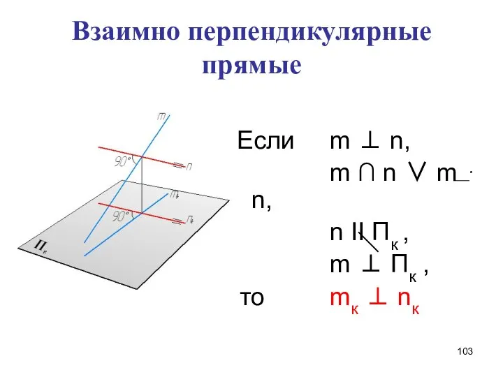 Взаимно перпендикулярные прямые Если m ⊥ n, m ∩ n