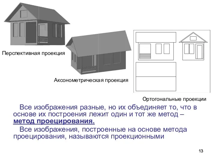 Все изображения разные, но их объединяет то, что в основе