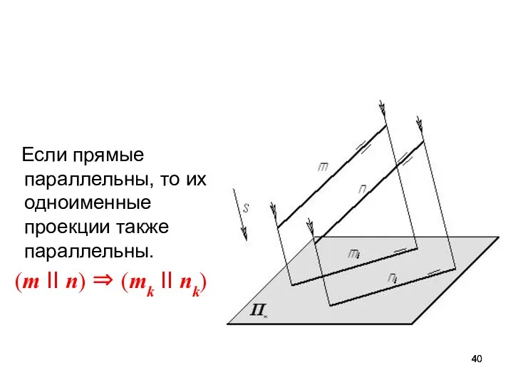 Если прямые параллельны, то их одноименные проекции также параллельны. (m II n) ⇒ (mk II nk)