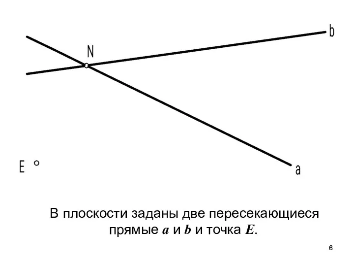 В плоскости заданы две пересекающиеся прямые a и b и точка E.