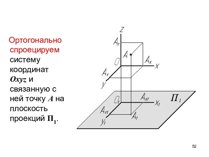 Ортогонально спроецируем систему координат Oxyz и связанную с ней точку А на плоскость проекций П1.