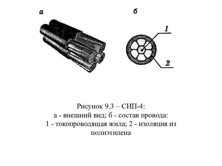 Рисунок 9.3 – СИП-4: а - внешний вид; б -