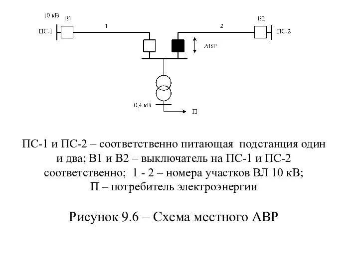 ПС-1 и ПС-2 – соответственно питающая подстанция один и два;