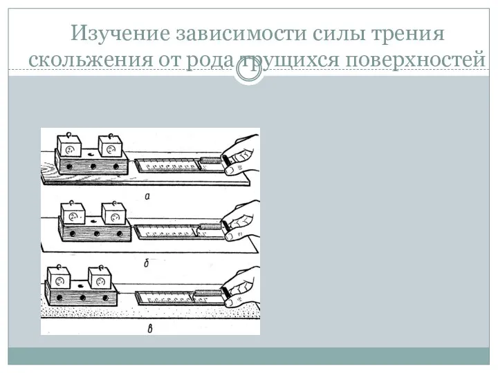 Изучение зависимости силы трения скольжения от рода трущихся поверхностей