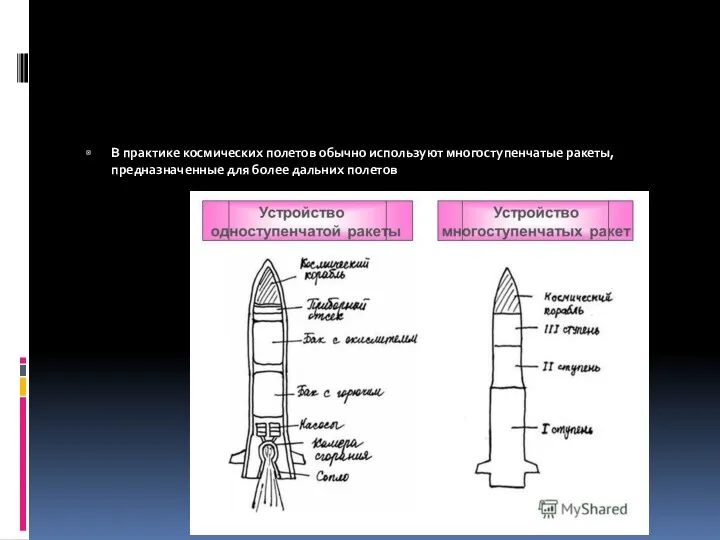 В практике космических полетов обычно используют многоступенчатые ракеты, предназначенные для более дальних полетов