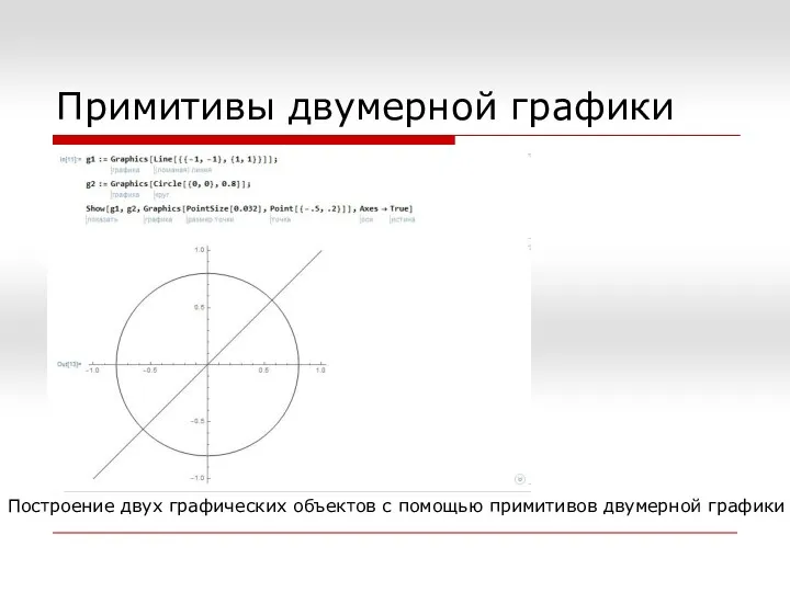 Примитивы двумерной графики Построение двух графических объектов с помощью примитивов двумерной графики