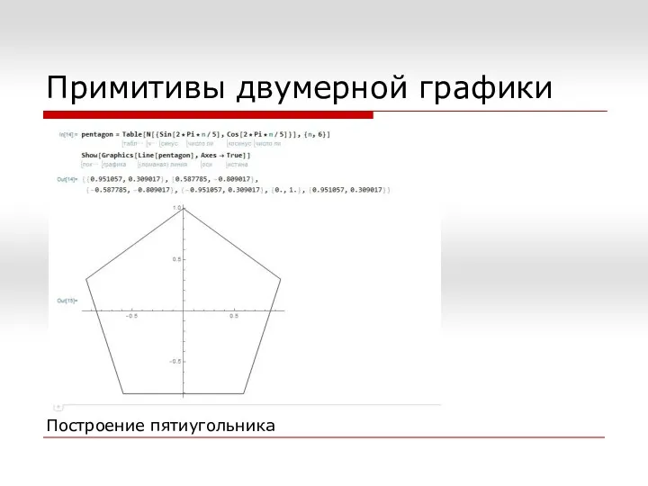 Примитивы двумерной графики Построение пятиугольника