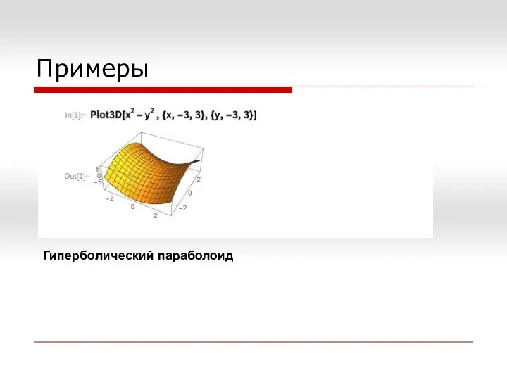 Примеры Гиперболический параболоид