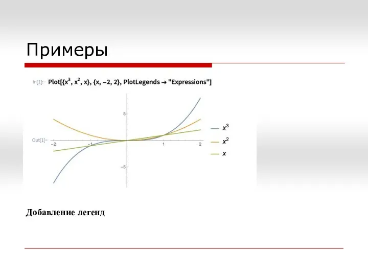 Примеры Добавление легенд