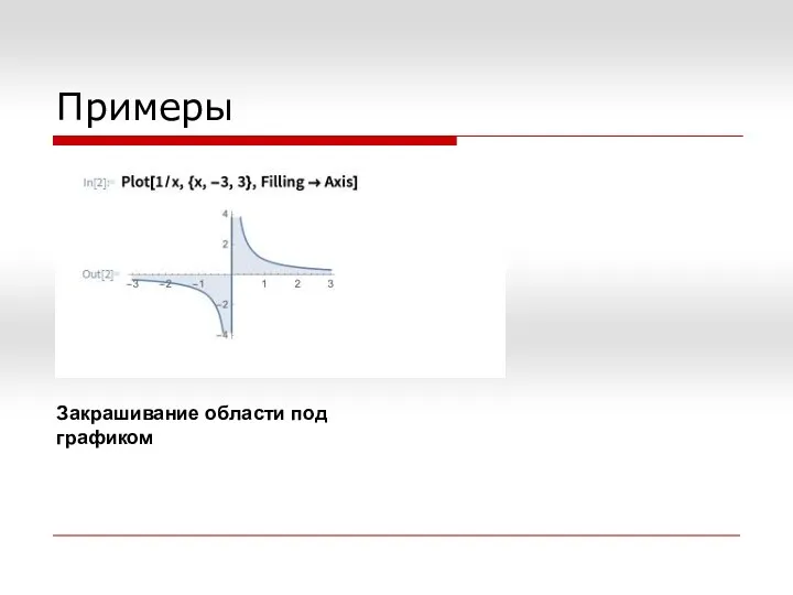 Примеры Закрашивание области под графиком