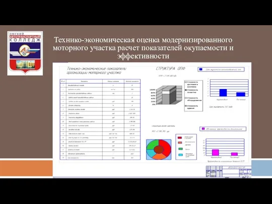 Технико-экономическая оценка модернизированного моторного участка расчет показателей окупаемости и эффективности