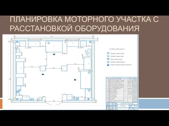 ПЛАНИРОВКА МОТОРНОГО УЧАСТКА С РАССТАНОВКОЙ ОБОРУДОВАНИЯ