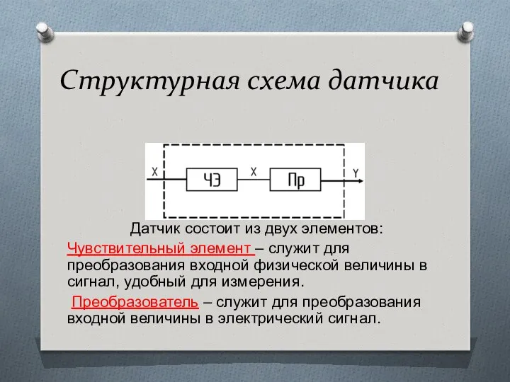 Структурная схема датчика Датчик состоит из двух элементов: Чувствительный элемент – служит для