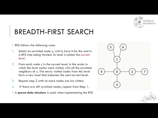 BREADTH-FIRST SEARCH BFS follows the following rules: Select an unvisited